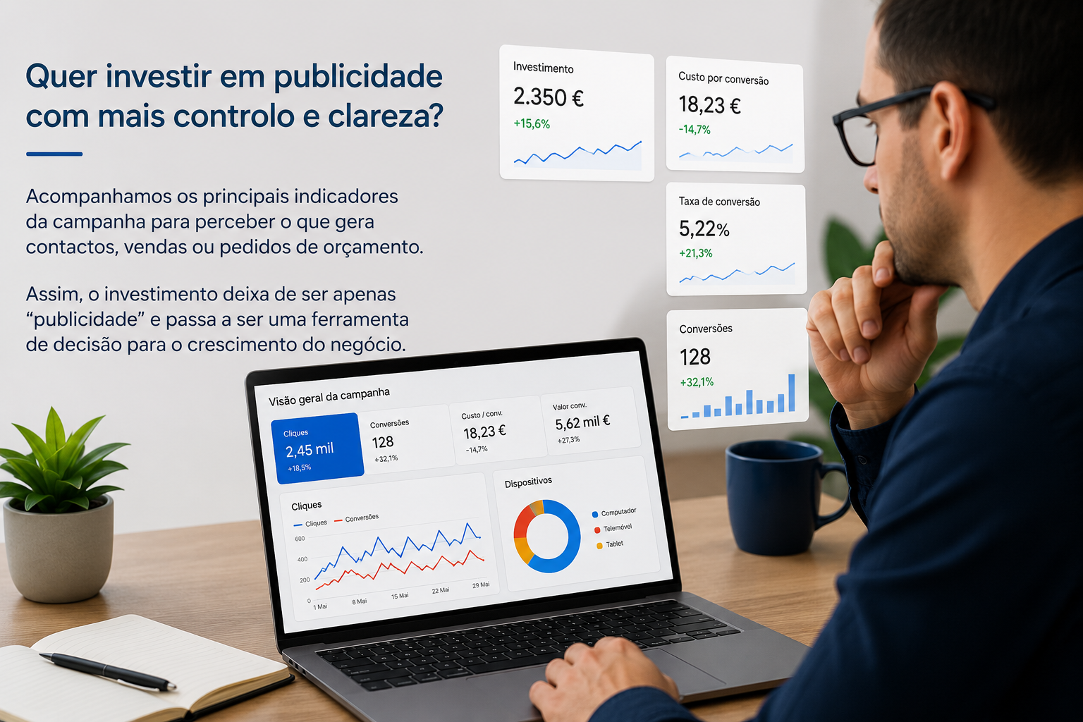 Empresário a analisar métricas e resultados de campanhas Google Ads num portátil