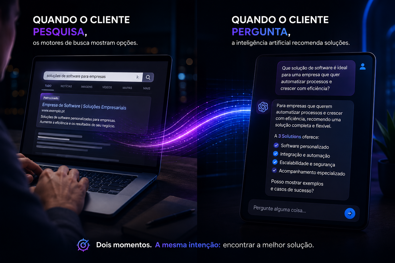 Comparação entre pesquisa em motores de busca e pesquisa através de inteligência artificial conversacional